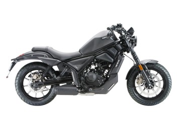 2026 Tanie Raty Od ręki Salon Tarnów